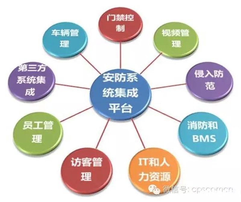 故事叙述类：凡科科技，一个创业梦想的起航