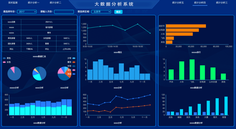 检验检疫技术中心改革:未来在哪里?