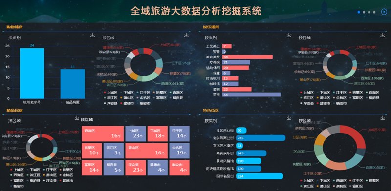 检验检疫技术中心如何面对未来挑战?厦门出入境检验检疫技术中心在改革之路上探索新路径。
